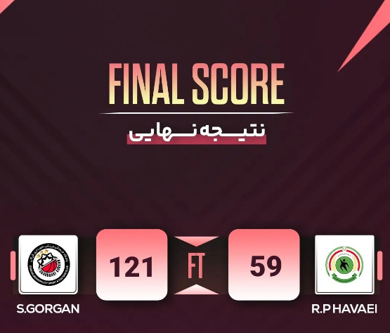 هفته هفتم لیگ برتر بسکتبال مردان؛ پیروزی شهرداری گرگان مقابل رعد پدافند