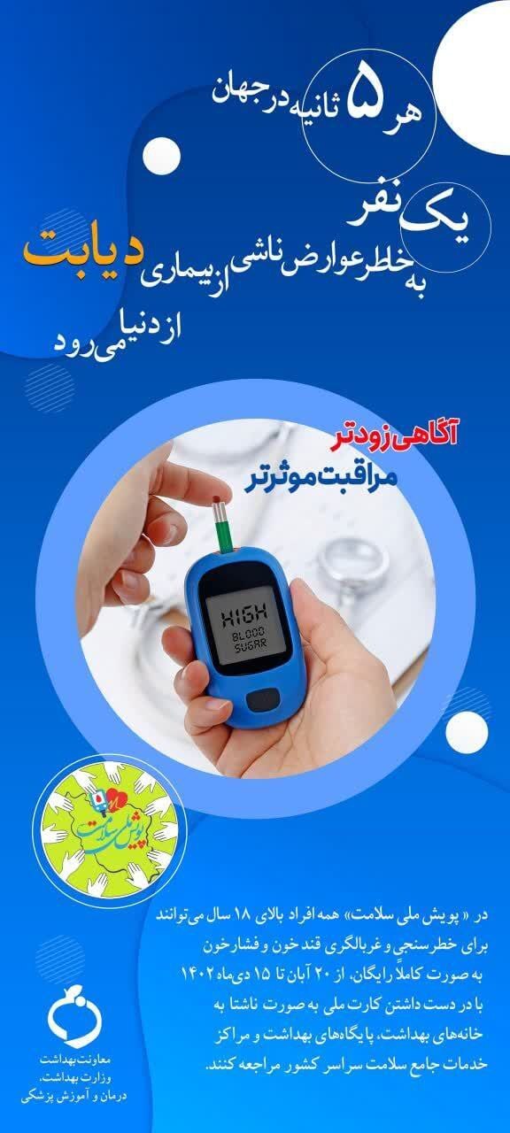 شرکت ۹۶ هزار مازندرانی در طرح پایش فشار خون و دیابت شرکت ۹۶ هزار مازندرانی در طرح پایش فشار خون و دیابت