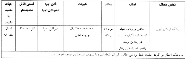 باشگاه تراکتور جریمه شد