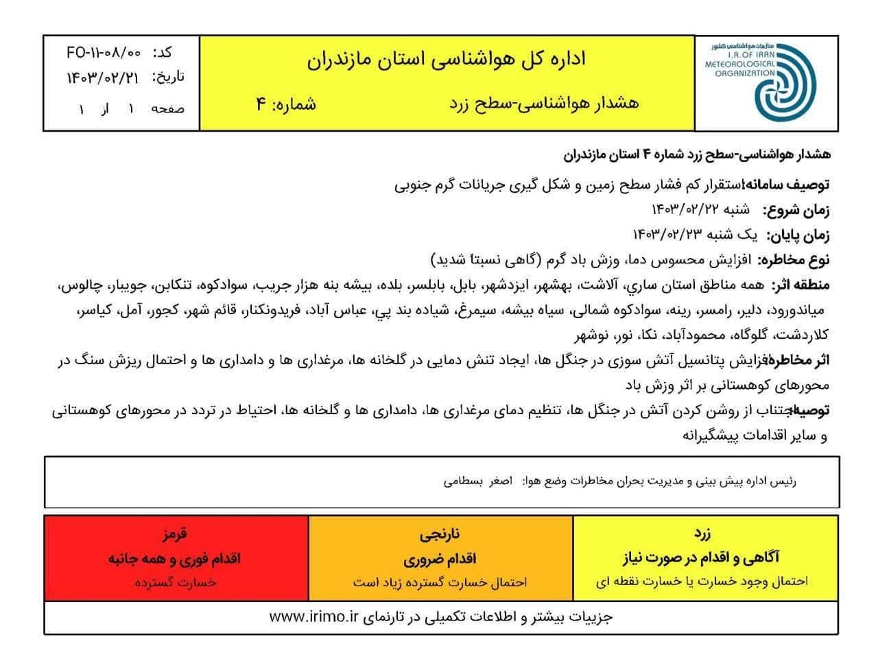 هشدار هواشناسی مازندران درباره پیامد گرم شدن هوا