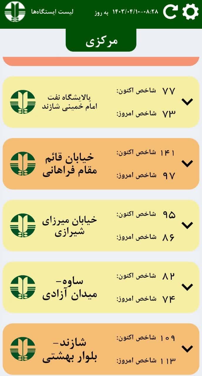 کیفیت هوای اراک در وضعیت نارنجی