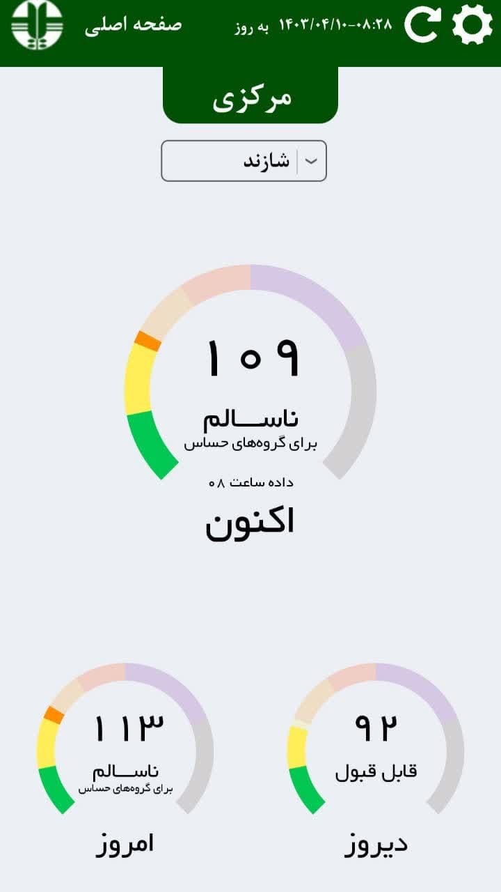 کیفیت هوای اراک در وضعیت نارنجی