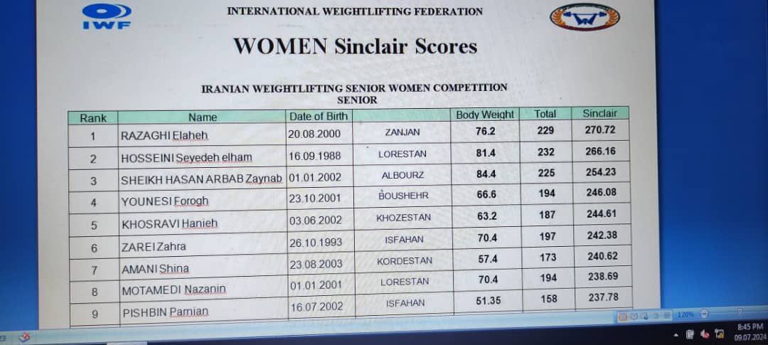 مهم‌ترین اخبار ورزشی ۲۱ تیر