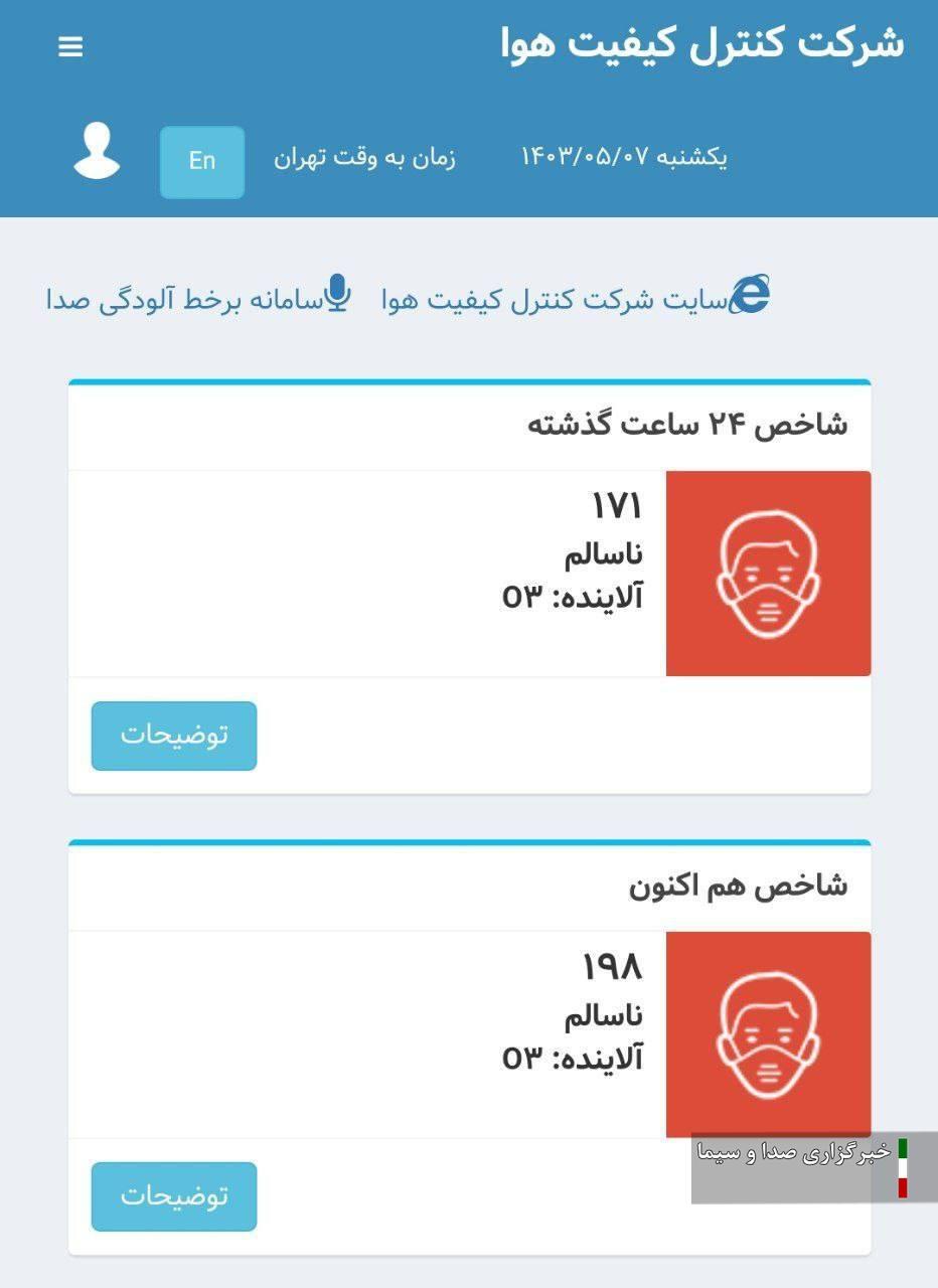 هوای تهران در وضعیت قرمز قرار گرفت هوای تهران در وضعیت قرمز قرار گرفت