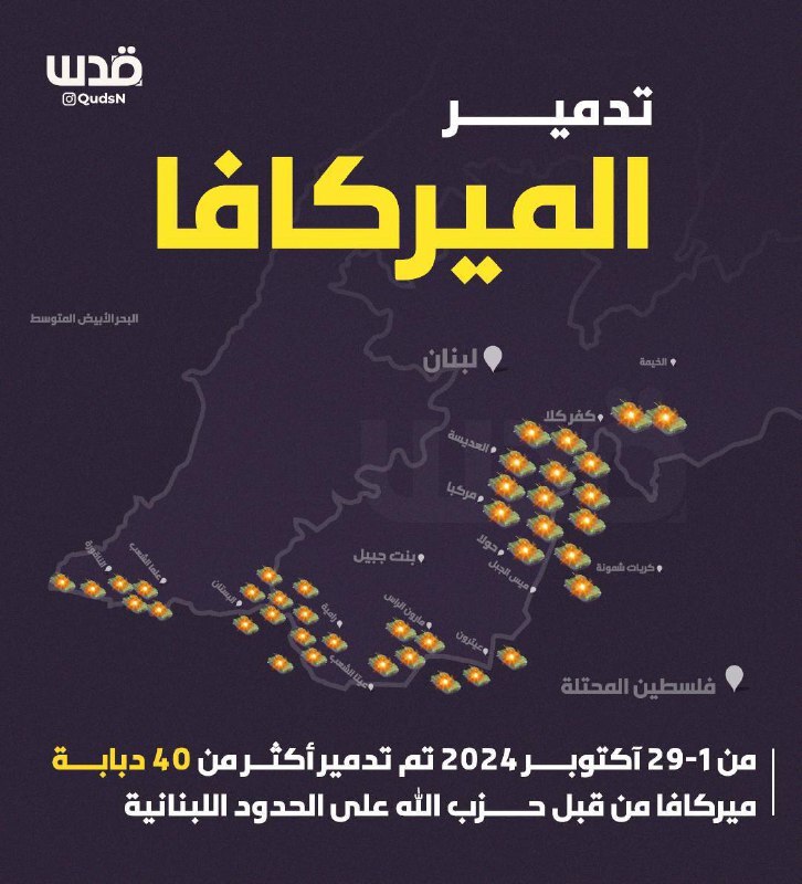 کشته و زخمی شدن هزار نظامی صهیونیست در جنوب لبنان