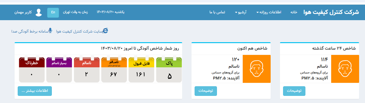 آلودهتر شدن هوای تهران برای گروههای حساس آلودهتر شدن هوای تهران برای گروههای حساس