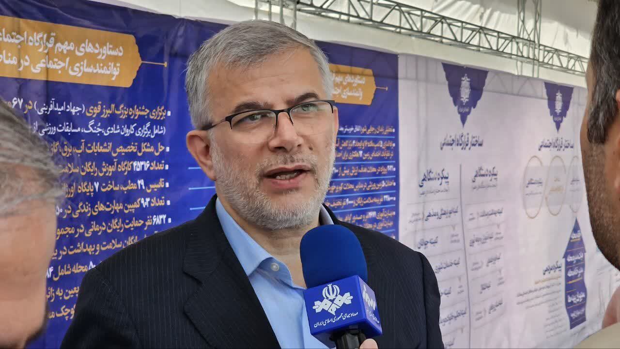 ایجاد سامانه‌های جامع برای ثبت و پیگیری نیاز‌های محلات کم برخوردار