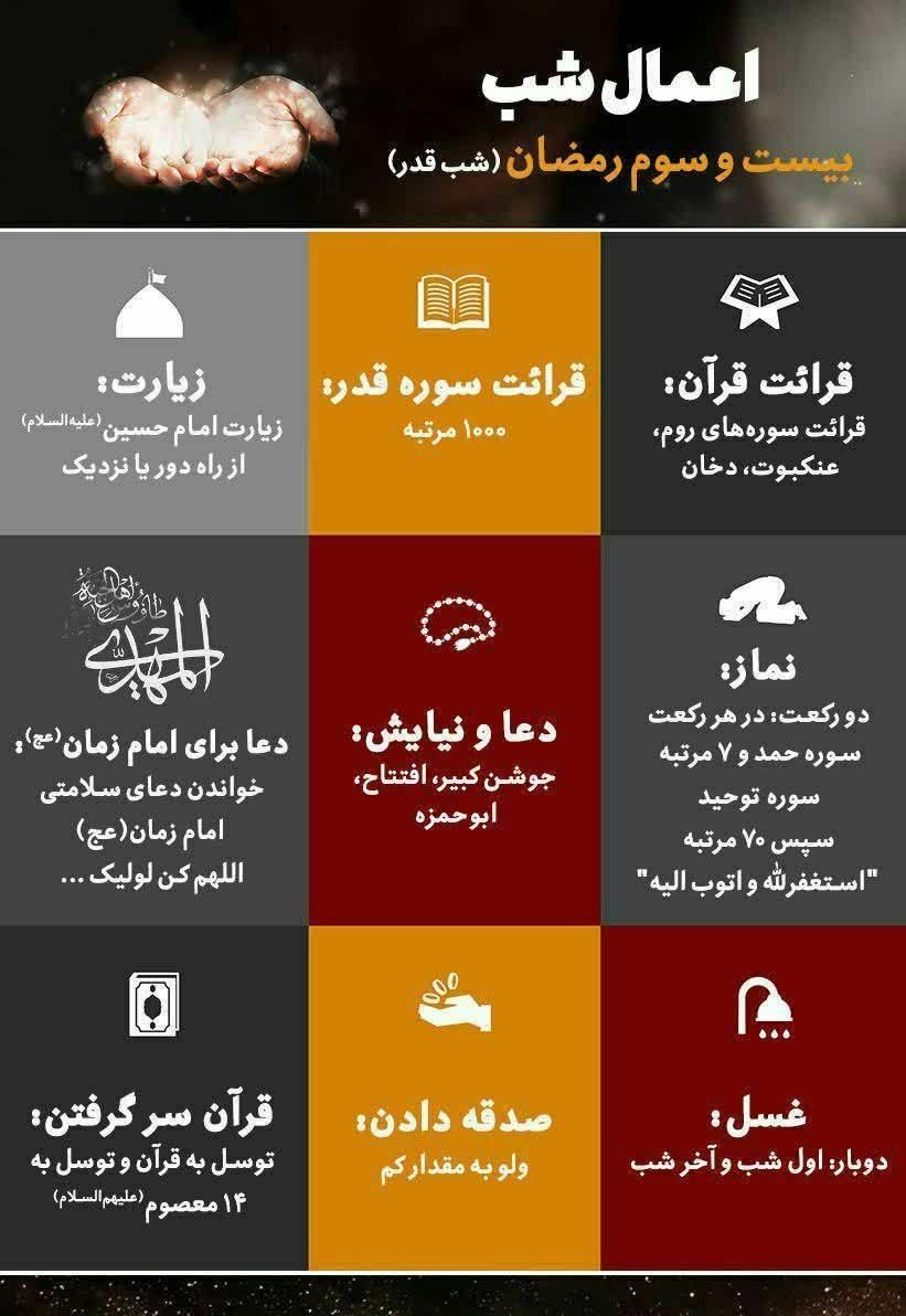 اعمال شب قدر، ادعیه و اذکـار شب ۲۳ رمضان