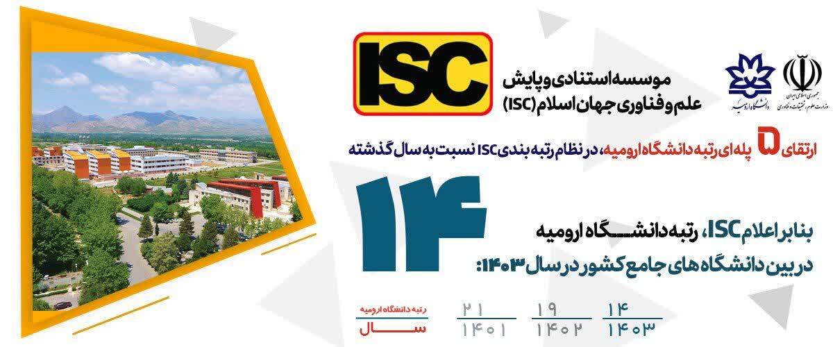 ارتقای ۵ پله‌ای رتبه دانشگاه ارومیه، در نظام رتبه بندی ISC نسبت به سال گذشته