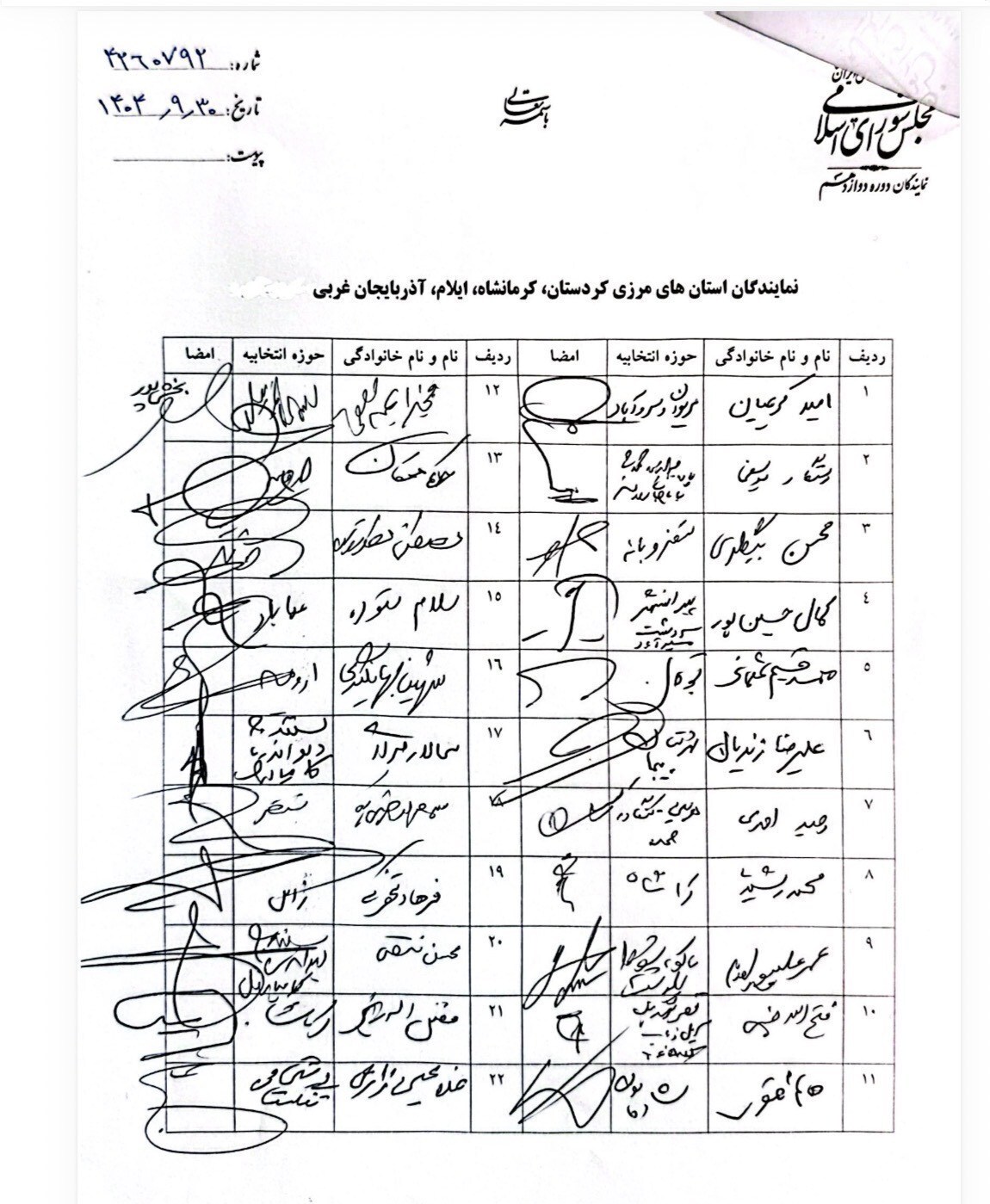 نمایندگان مجلس خواستار توقف مصوبه تجارت مرزی شدند
