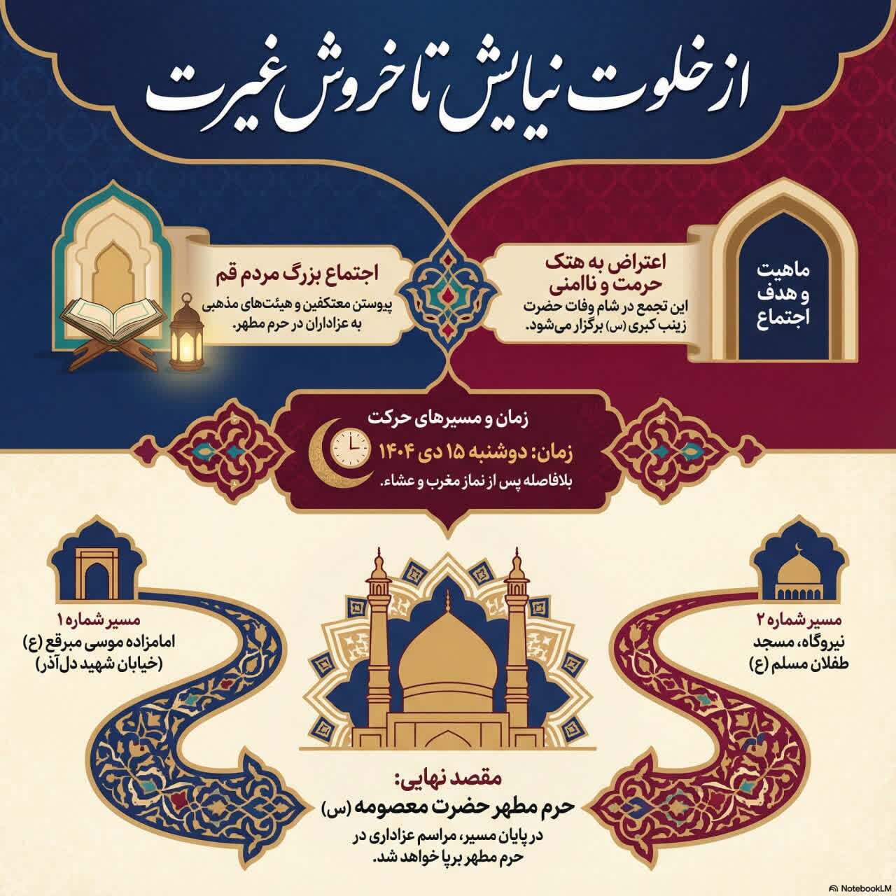 راهپیمایی مــردم و بازاریان قـــم در اعتراض به اغتشاشات اخیر برگزار میشود راهپیمایی مــردم و بازاریان قـــم در اعتراض به اغتشاشات اخیر برگزار میشود