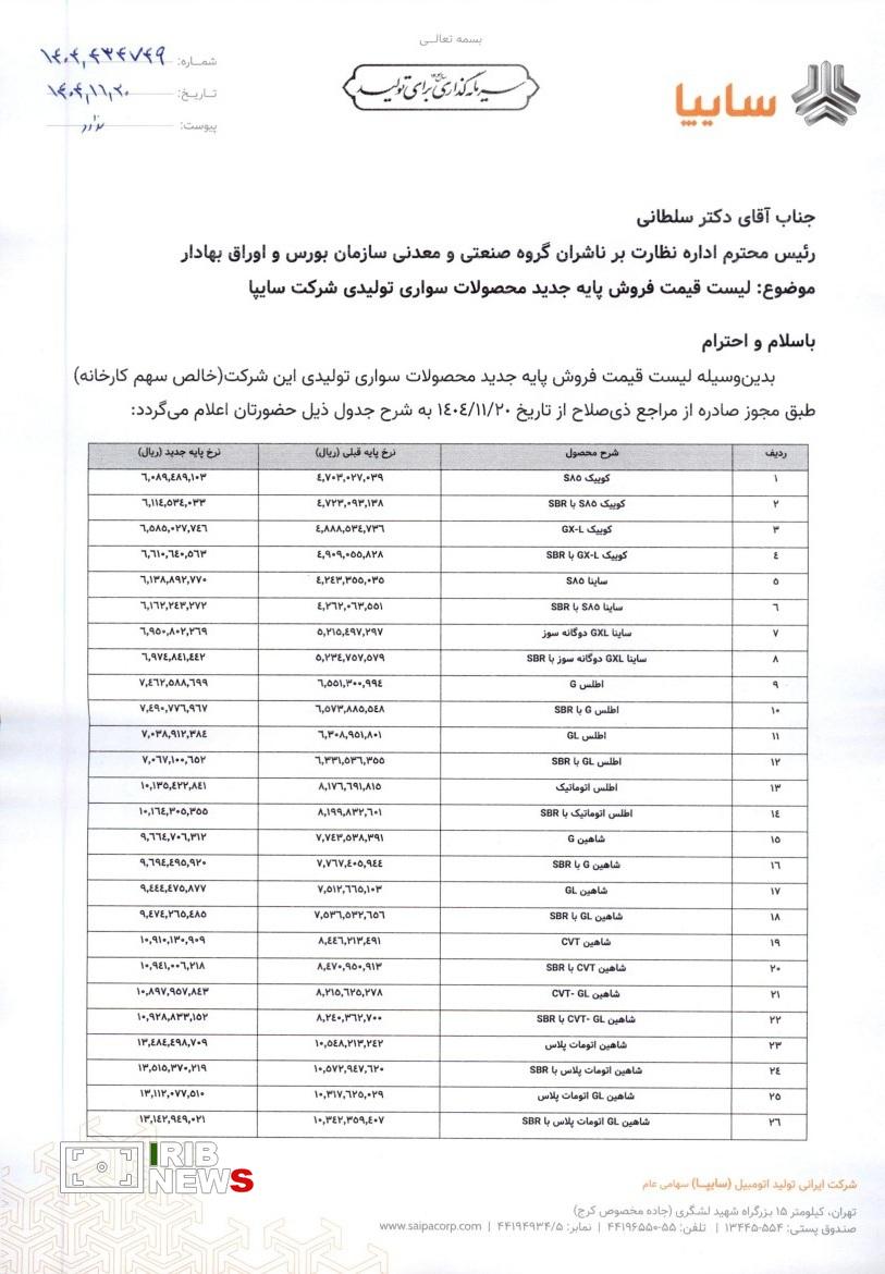 قیمت جدید محصولات سایپا اعلام شد قیمت جدید محصولات سایپا اعلام شد