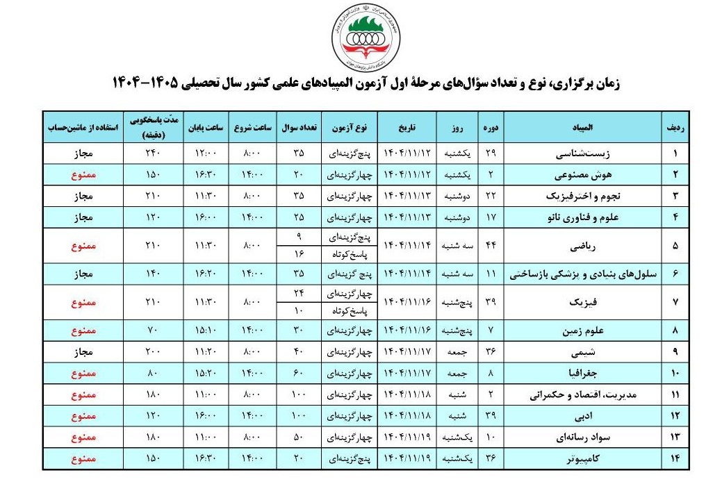 امشب؛ دریافت کارت ورود به جلسه آزمون‌های مرحله اول المپیاد‌های علمی