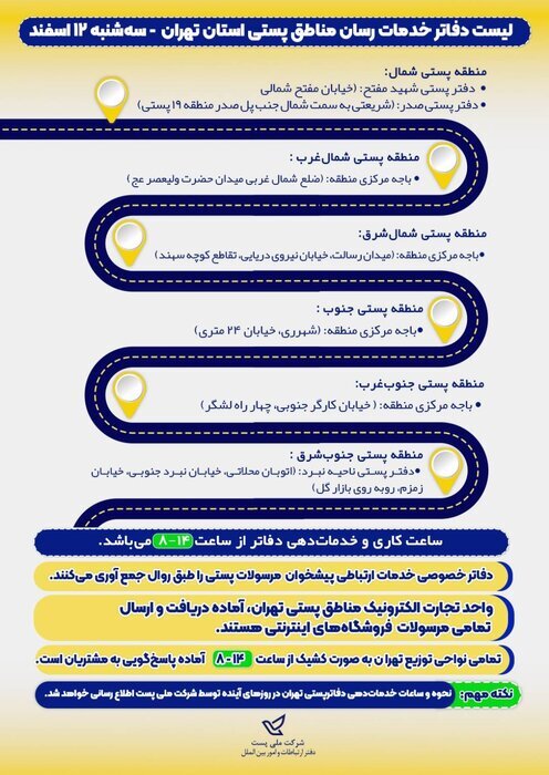 دفاتر فعال پستی در استان تهران اعلام شد