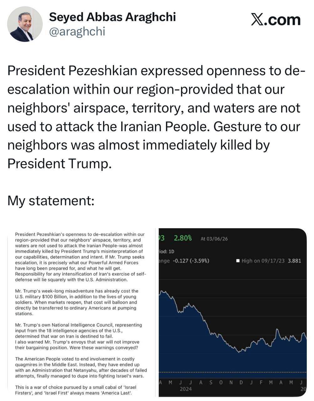 آمادگی ایران برای کاهش تنش با برداشت غلط ترامپ نابود شد