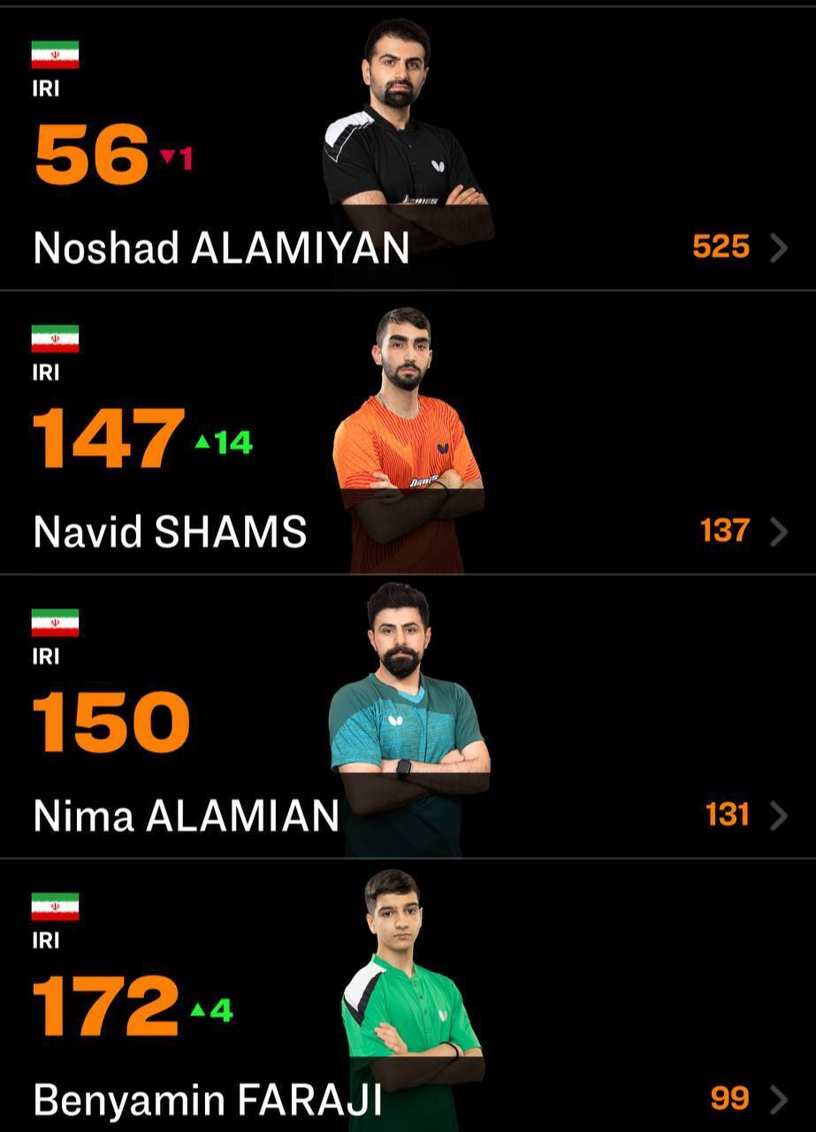 مهم‌ترین اخبار ورزشی ۹ اردیبهشت