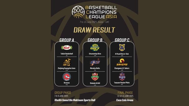 اعلام گروه‌بندی لیگ بسکتبال قهرمانان آسیا