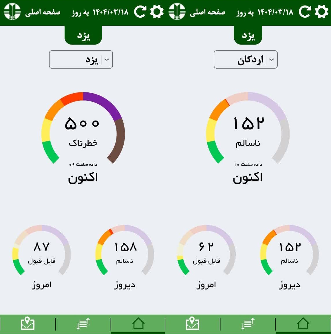 وضعیت خطرناک و ناسالم هوا در یزد و اردکان