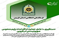 دستگیری ۱۰ عامل حمایت از اقدامات رژیم منحوس صهیونیستی در استان قزوین