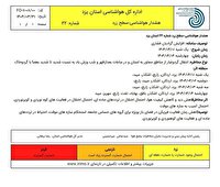 پیش بینی وزش باد شدید در استان یزد