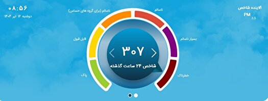 هوای تهران در وضعیت قرمز