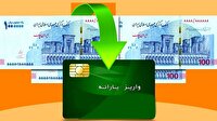مرحله سوم تخصیص اعتبار کالابرگ برای دهک‌های چهارم تا هفتم به زودی اعلام می‌شود
