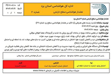 هشدار نارنجی هواشناسی در استان یزد