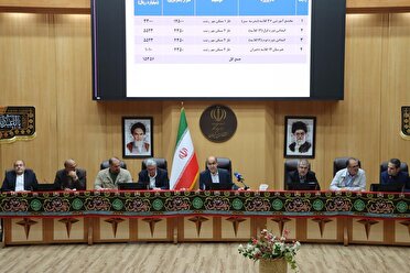 اختصاص منابع مالی مورد نیاز برای تسریع در ساخت واحد‌های مسکن ملی
