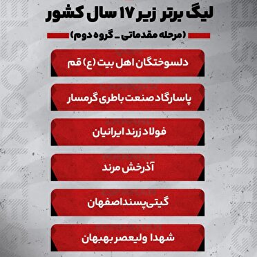 رقابت دلسوختگان با پنج تیم کشوری