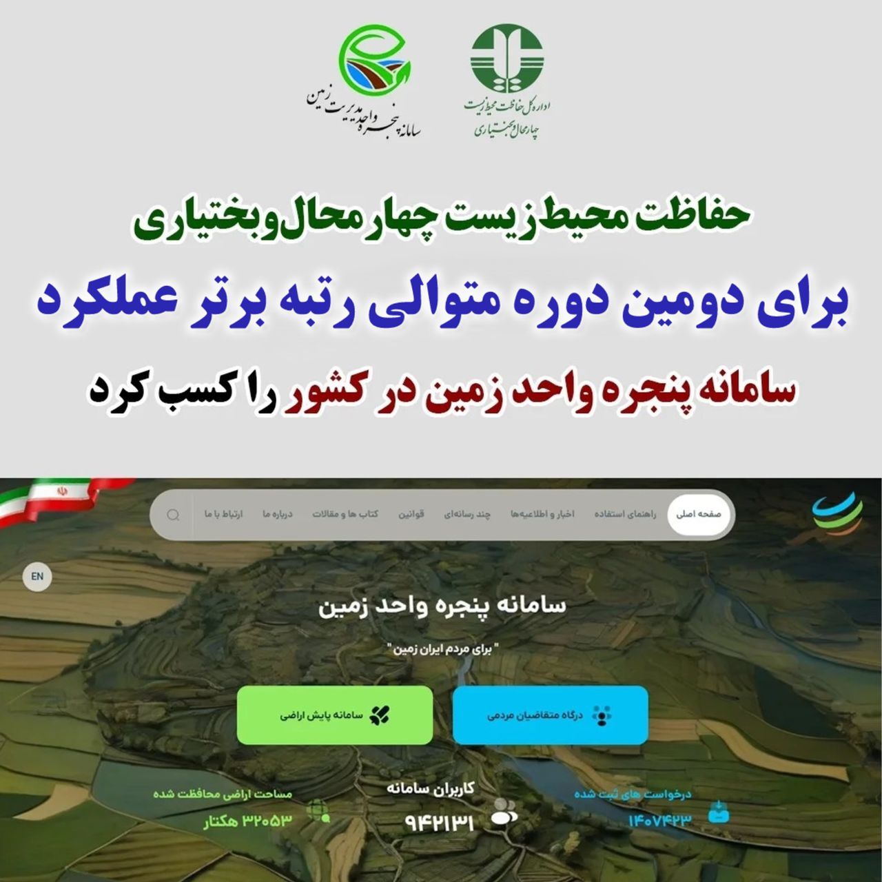 اختصاص رتبه دوم سامانه پنجره واحد مدیریت زمین کشور به چهارمحال و بختیاری