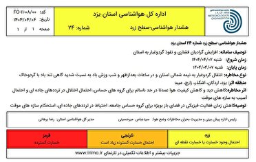 پیش بینی وزش بادنسبتا شدید در استان یزد