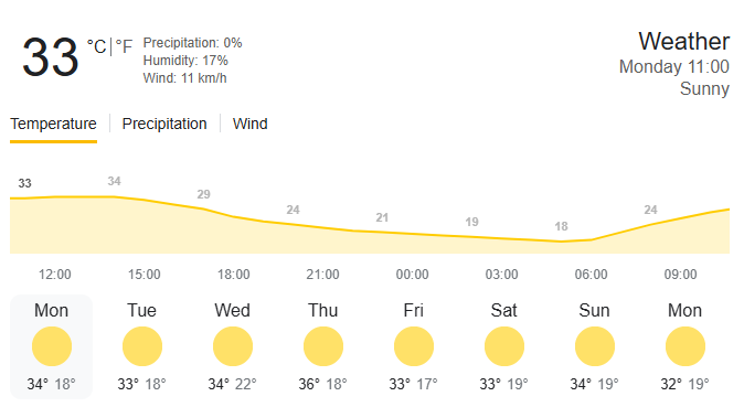تغییرات دما محسوس نخواهد بود تغییرات دما محسوس نخواهد بود