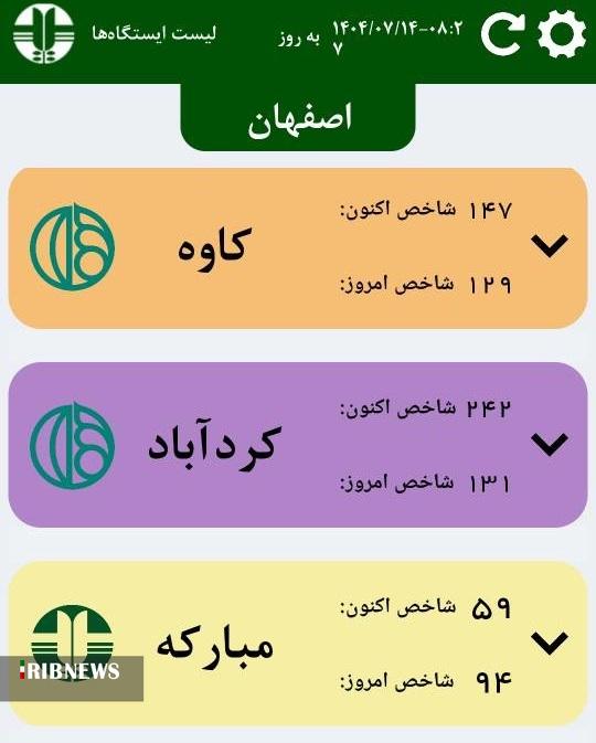 هوای اصفهان برای چهاردهمین روز متوالی آلوده است