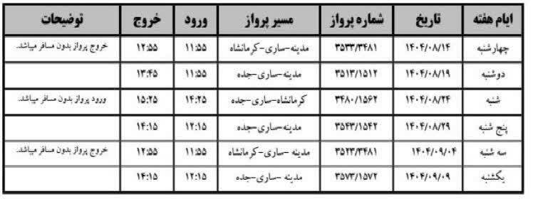 برنامه پروازی حج عمره فرودگاه شهدای ساری