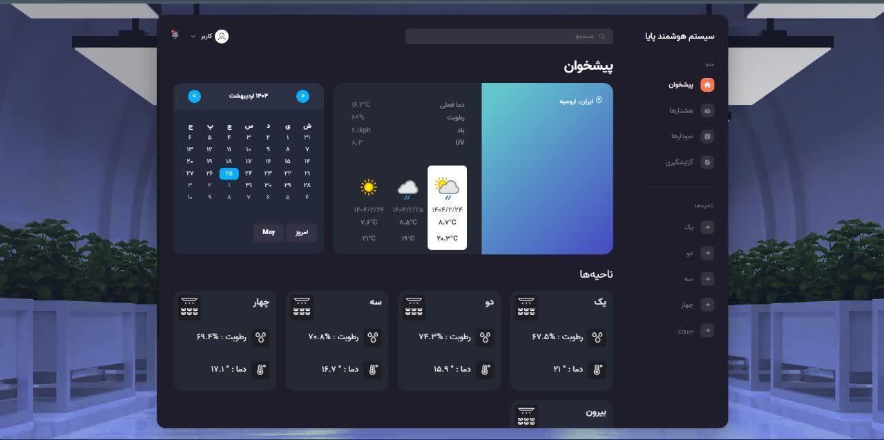 طراحی سامانه هوشمند برای کنترل و پایش دمای گلخانه‌ها در یک شرکت دانش بنیان 