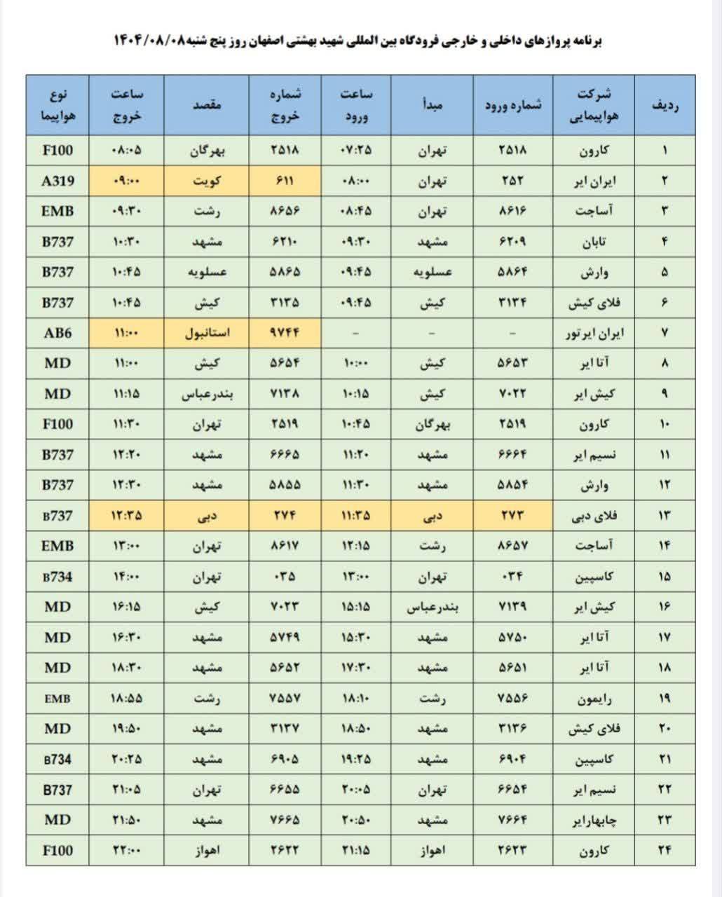 فهرست پرواز‌های فرودگاه اصفهان ( هشتم آبان ۱۴۰۴)