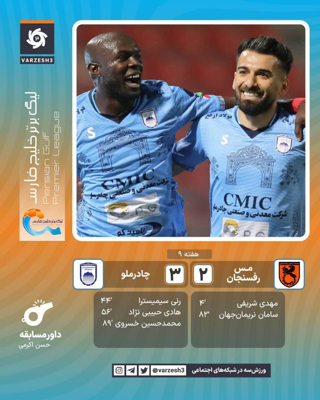 پیروزی باارزش چادرملوی اردکان  پیروزی باارزش چادرملوی اردکان