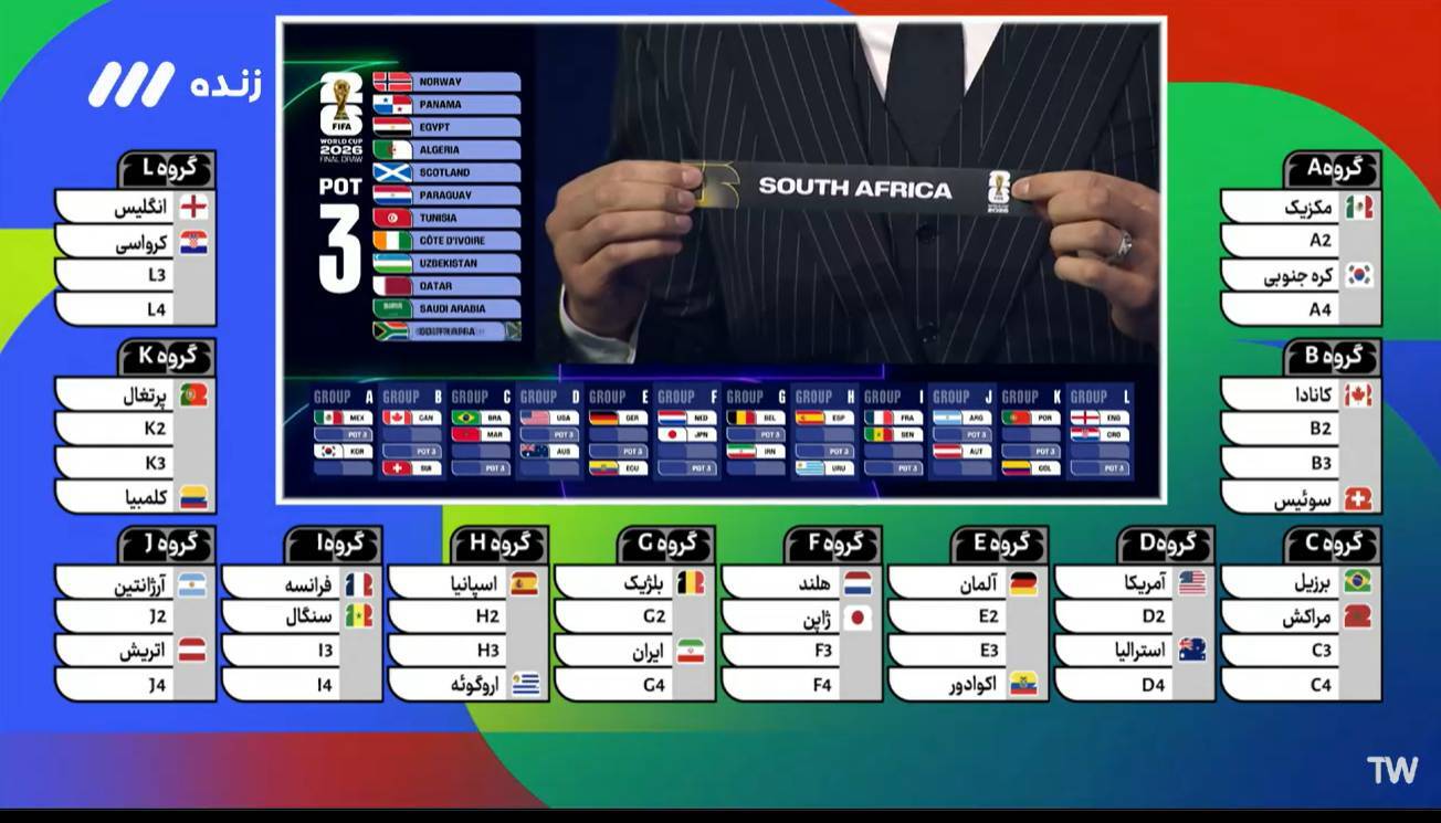 ایران درگروه هفتم با بلژیک همگروه شد ایران درگروه هفتم با بلژیک همگروه شد