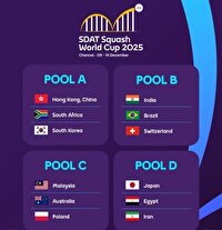 قرعه‌کشی جام جهانی اسکواش؛ ایران هم‌گروه مصر و ژاپن شد